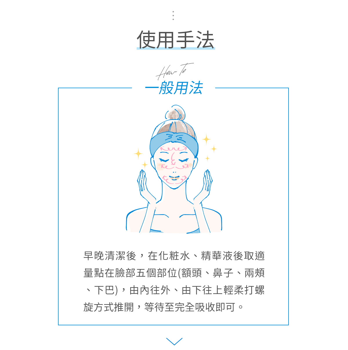 簡單保養B5修護乳使用手法