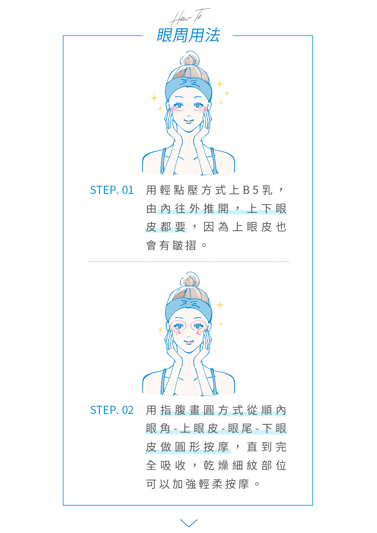 簡單保養B5修護乳使用手法